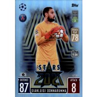 STA12 - Gianluigi Donnarumma - Stars of 2021 - 2021/2022