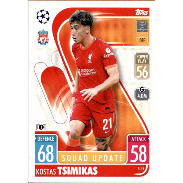 SU05 - Kostas Tsimikas - Squad Update - 2021/2022