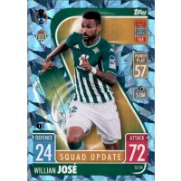 CSU24 - Willian Jose - Squad Update - CRYSTAL - 2021/2022