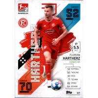 621 - Florian Hartherz - 2021/2022