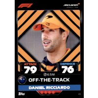 45 - Turbo Attax F1 2022 - McLaren F1 - Daniel Ricciardo