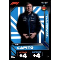 75 - Turbo Attax F1 2022 - Williams Racing - Jost Capito