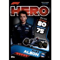 79 - Turbo Attax F1 2022 - Williams Racing - Alex Albon