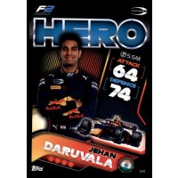 100 - Turbo Attax F1 2022 - F2 Team - Jehan Daruvala