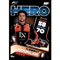 111 - Turbo Attax F1 2022 - F2 Team - Clement Novalak