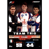 122 - Turbo Attax F1 2022 - F3 Team Trio - Trident