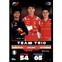 123 - Turbo Attax F1 2022 - F3 Team Trio - Prema Racing