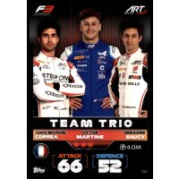 124 - Turbo Attax F1 2022 - F3 Team Trio - Art Grand Prix