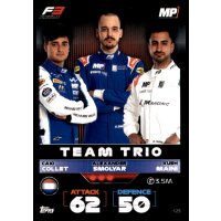 125 - Turbo Attax F1 2022 - F3 Team Trio - MP Motorsport
