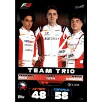 126 - Turbo Attax F1 2022 - F3 Team Trio - Charouz Racing...