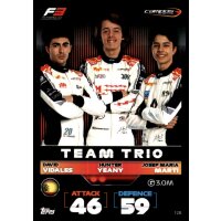 128 - Turbo Attax F1 2022 - F3 Team Trio - Campos Racing