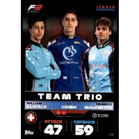 129 - Turbo Attax F1 2022 - F3 Team Trio - Jenzer Motorsport