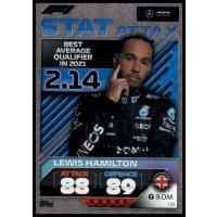 133 - Turbo Attax F1 2022 - Stat Attax - Lewis Hamilton