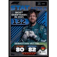 135 - Turbo Attax F1 2022 - Stat Attax - Sebastian Vettel