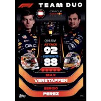 156 - Turbo Attax F1 2022 - Team Duo - Max Verstappen...