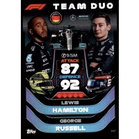 157 - Turbo Attax F1 2022 - Team Duo - Lewis Hamilton...