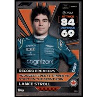 289 - Turbo Attax F1 2022 - Record Breaker - Lance Stroll