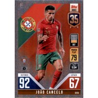 CD35 - Joao Cancelo - 101 Countdown - 2022