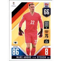 CD66 - Marc-Andre ter Stegen - 101 Countdown - 2022