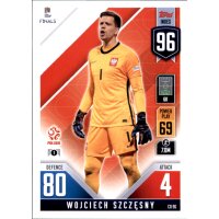 CD96 - Wojciech Szczesny - 101 Countdown - 2022