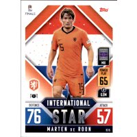 IS15 - Martin de Roon - International Star - 2022