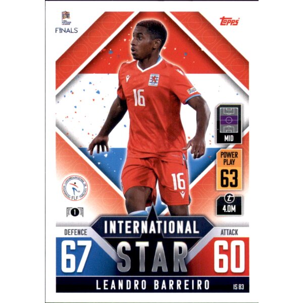 IS83 - Leandro Barreiro - International Star - 2022