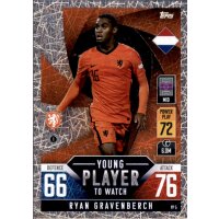YP05 - Ryan Gravenberch - Young Player to Watch - 2022