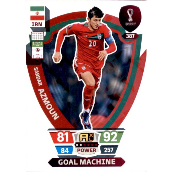 387 - Sardar Azmoun - Goal Machine - WM 2022