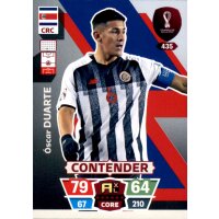 435 - Oscar Duarte - Contender - WM 2022