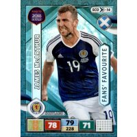 SCO14 - James McArthur - ROAD TO WM 2018 - Fans Favourite