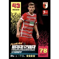 33 - Florian Niederlechner - 2022/2023