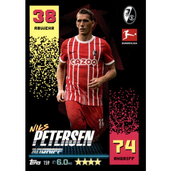 159 - Nils Petersen - 2022/2023