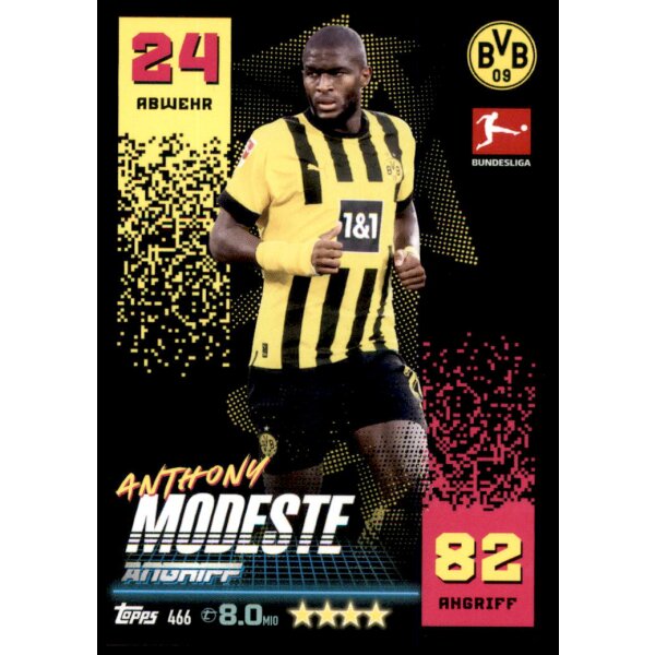 466 - Anthony Modeste - Neuer Transfer - 2022/2023