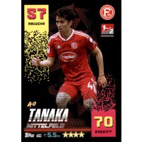 603 - Ao Tanaka - 2022/2023