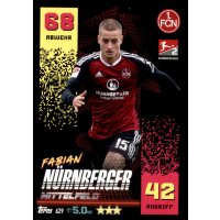 629 - Fabian Nürnberger - 2022/2023
