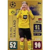 LE-S02 - Erling Haaland - Limitierte Karte - 2021/2022