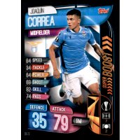 SB23 - Joaquin Correa - Super Boost Strikers - 2019/2020