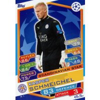 N01 - Kasper Schmeichel - Scandinavian Player - 2016/2017