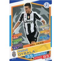 N14 - Paulo Dybala  - Scandinavian Player - 2016/2017