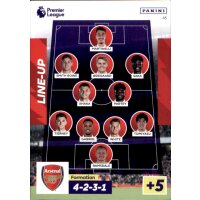 45 - FC Arsenal London Line-Up - Aufstellkarten - 2022/2023