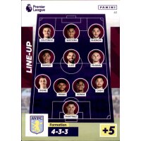 63 - Aston Villa Line-Up - Aufstellkarten - 2022/2023