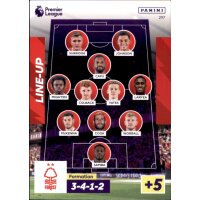 297 - Nottingham Forest Line-Up - Aufstellkarten - 2022/2023