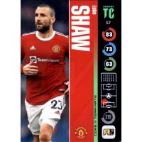 57 - Luke Shaw - Defenders - Top Class - 2022