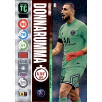 290 - Gianluigi Donnarumma - Top Defenders - Top Class -...