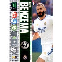 324 - Karim Benzema - Top Forwards - Top Class - 2022