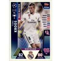 158 - Toni Kroos - 2018/2019