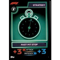 1 - Fast Pit Stop - Strategy Cards - 2023