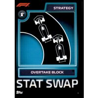 4 - Overtake Block - Strategy Cards - 2023