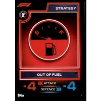 7 - Out of Fuel - Strategy Cards - 2023