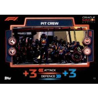 13 - Red Bull Racing - Pit Crew - 2023